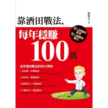 靠酒田戰法,每年穩賺100萬