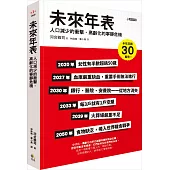 未來年表:人口減少的衝擊,高齡化的寧靜危機