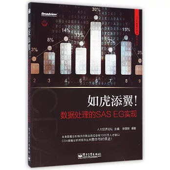 如虎添翼!數據處理的SAS EG實現