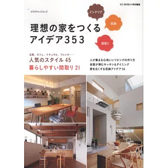 理想居家空間佈置收納創意實例353