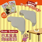 【Baby safety】日本傢俱安全防撞角白色