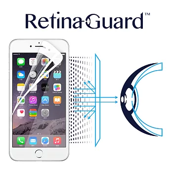 RetinaGuard 視網盾 iPhone6 眼睛防護 防藍光保護膜 (白框款)