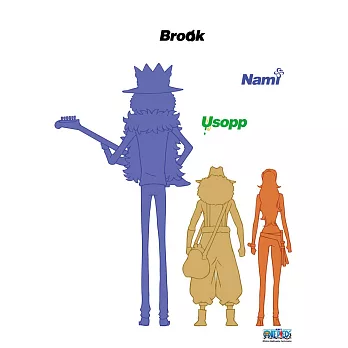 航海王壁貼-新世界篇(娜美+騙人布+布魯克)