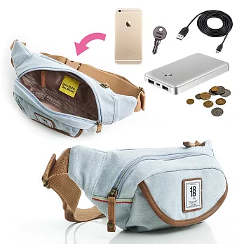 1818 戶外多功能休閒帆布腰包 藍(1860878-9)