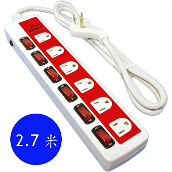 【iPlus+保護傘】台灣製 3孔6切6插 安全延長線組15A/2.7M (SH0072)