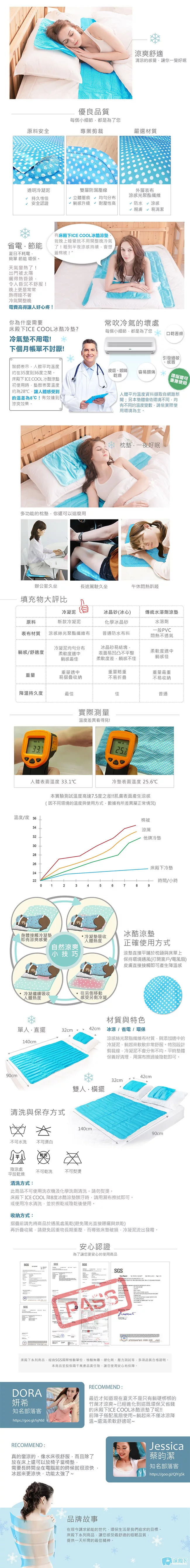 Niceday 玩體驗購物金床殿下ice Cool 降8度冰酷涼墊冷氣墊1床 2枕國民款 點點藍 開箱 790 痞客邦