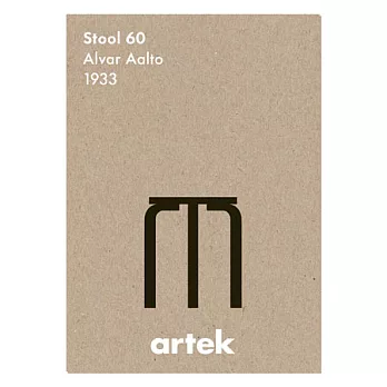 Artek Icon Posters 經典設計海報(Stool 60)
