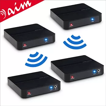 aim 2.4G遠距無線音源傳輸接收2x2矩陣套件組