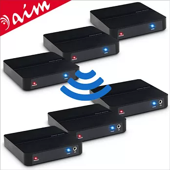 aim 2.4G遠距無線音源傳輸接收3x3矩陣套件組