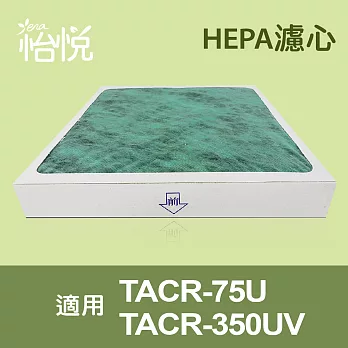 【怡悅HEPA濾心】適用大同TACR-75U/ TACR-350UV 空氣清淨機-兩片裝