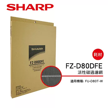 【SHARP 夏普】FU-D80T-W專用活性碳濾網 FZ-D80DFE