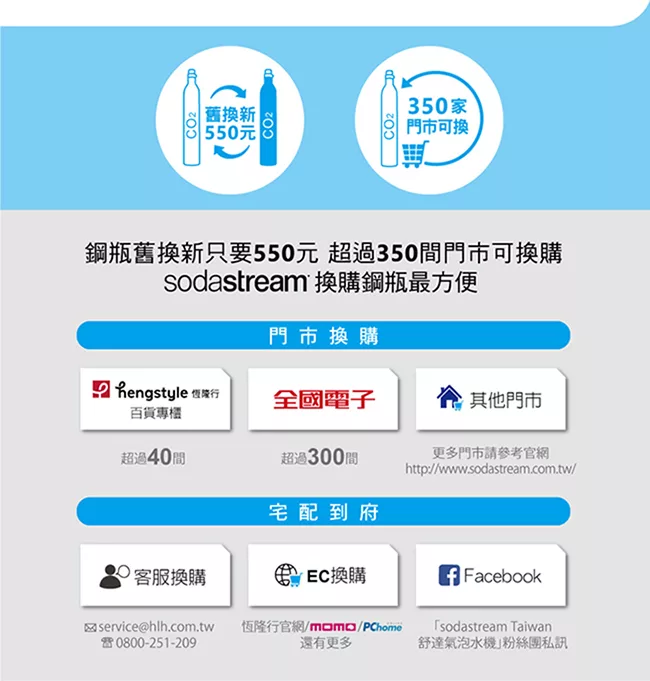 Sodastream Spirit One Touch - 詳情11