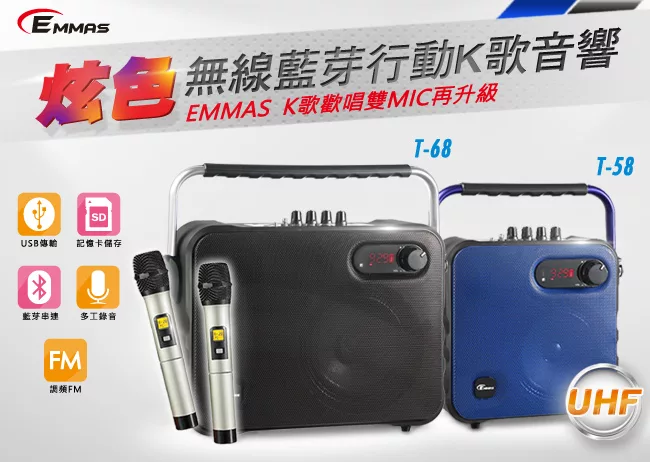 EMMAS T-68 - 詳情5