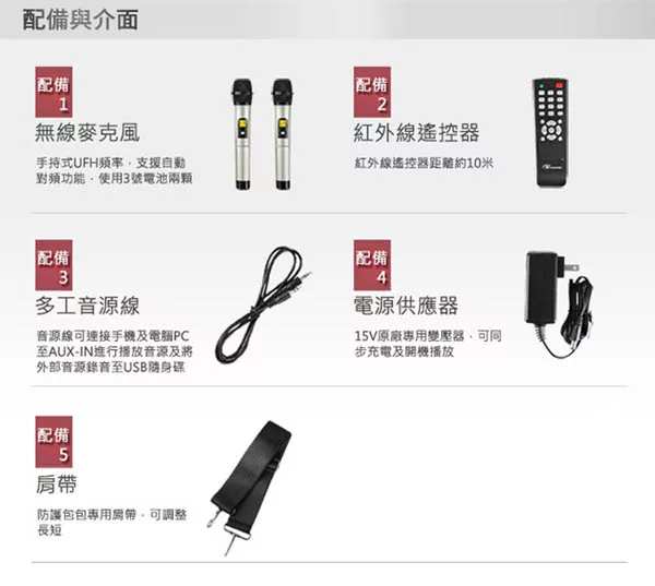 EMMAS T-68 - 詳情8