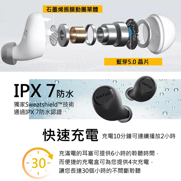 EarFun Free - 詳情6