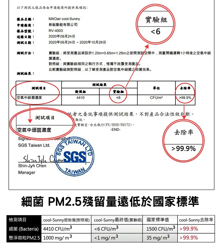 Bmxmao MAO air cool - 詳情10