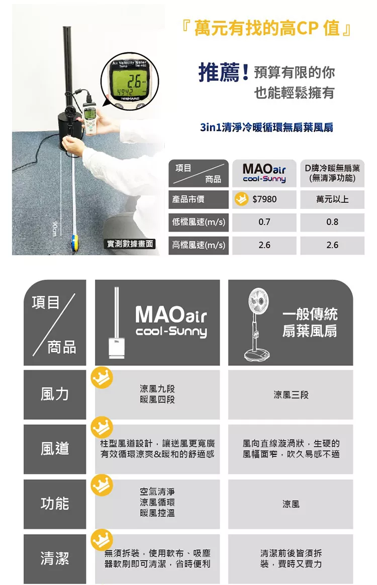 Bmxmao MAO air cool - 詳情14