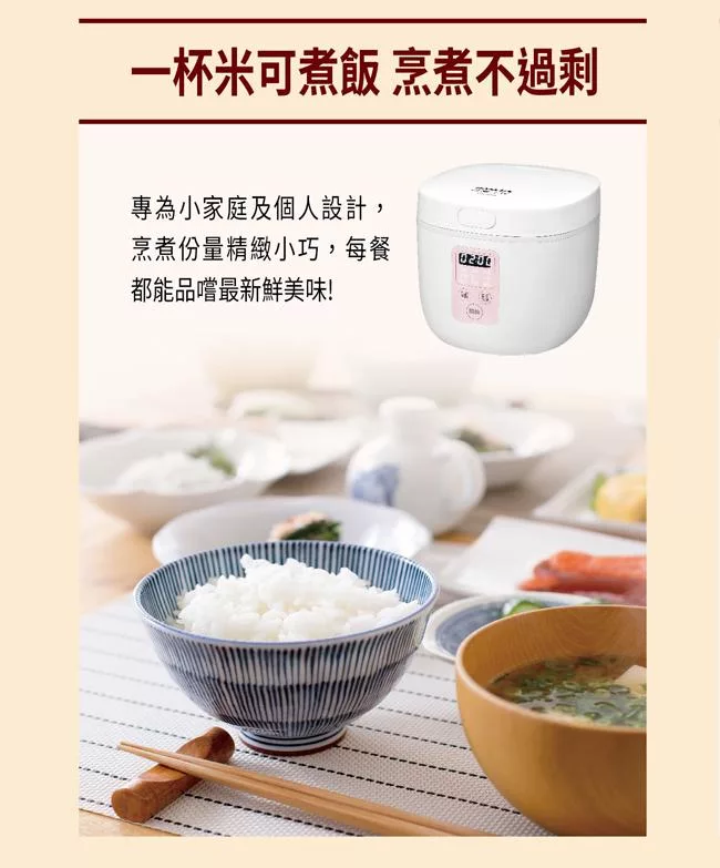 SANLUX台灣三洋 ECJ-04MA - 詳情5