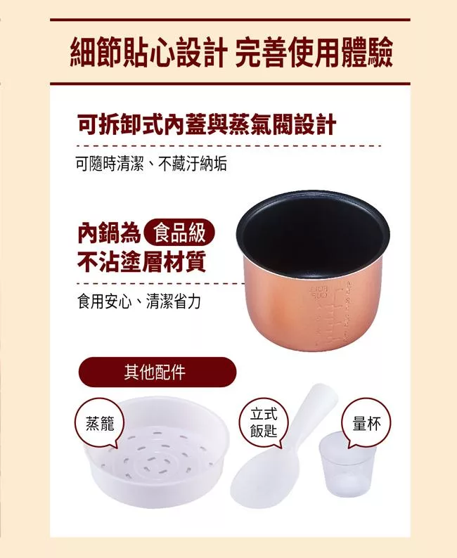 SANLUX台灣三洋 ECJ-04MA - 詳情6