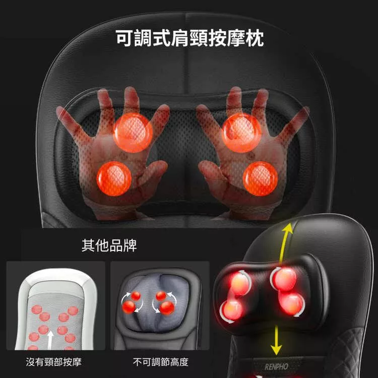 RENPHO RF-BM066 - 詳情7