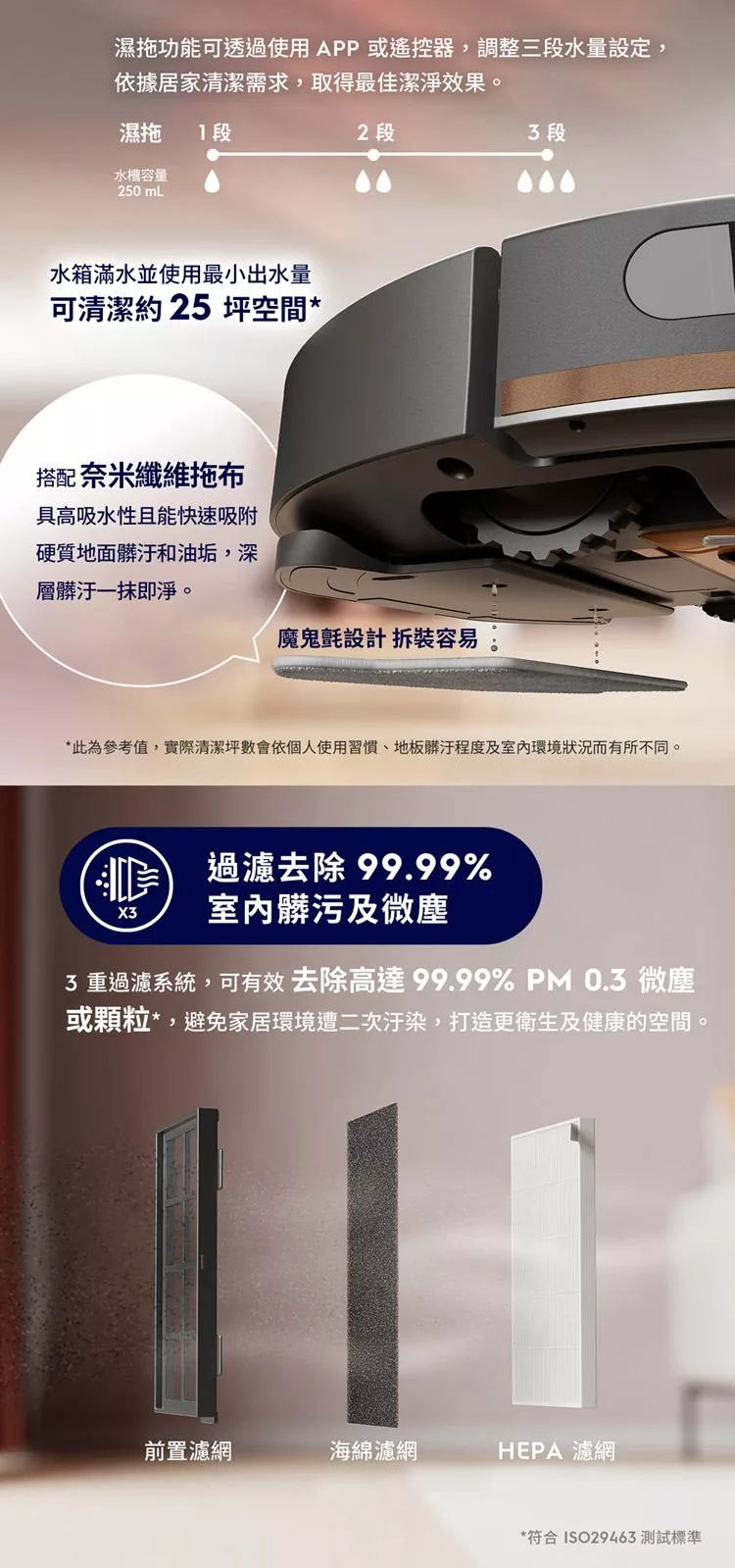 Electrolux伊萊克斯 EFR31223 - 詳情8