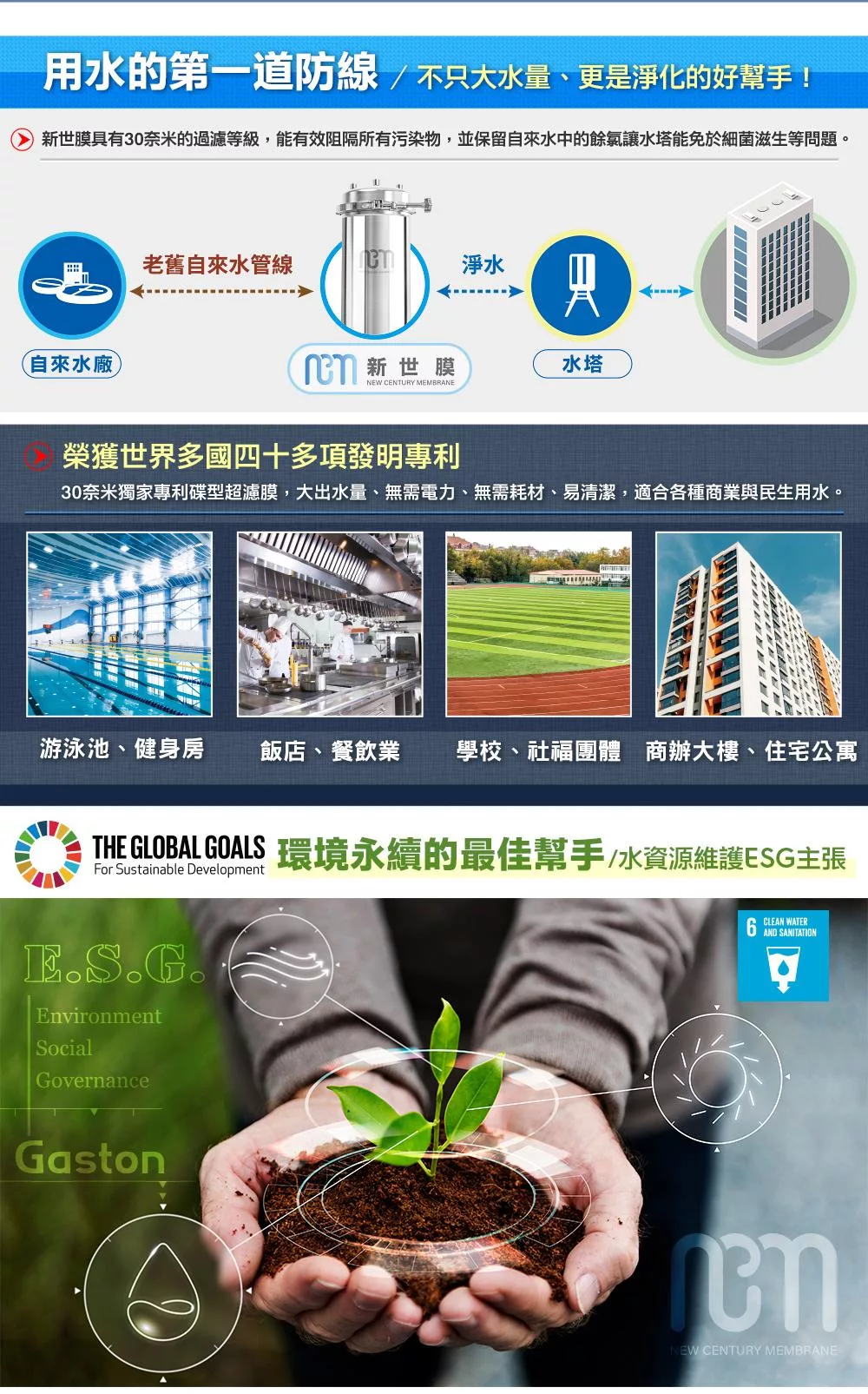 NCM新世膜 NH-20 - 詳情9