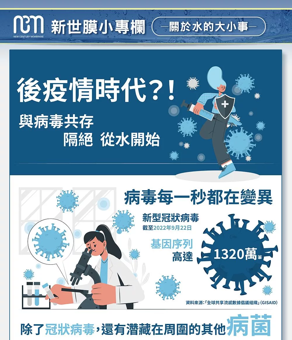 NCM新世膜 NH-20 - 詳情10