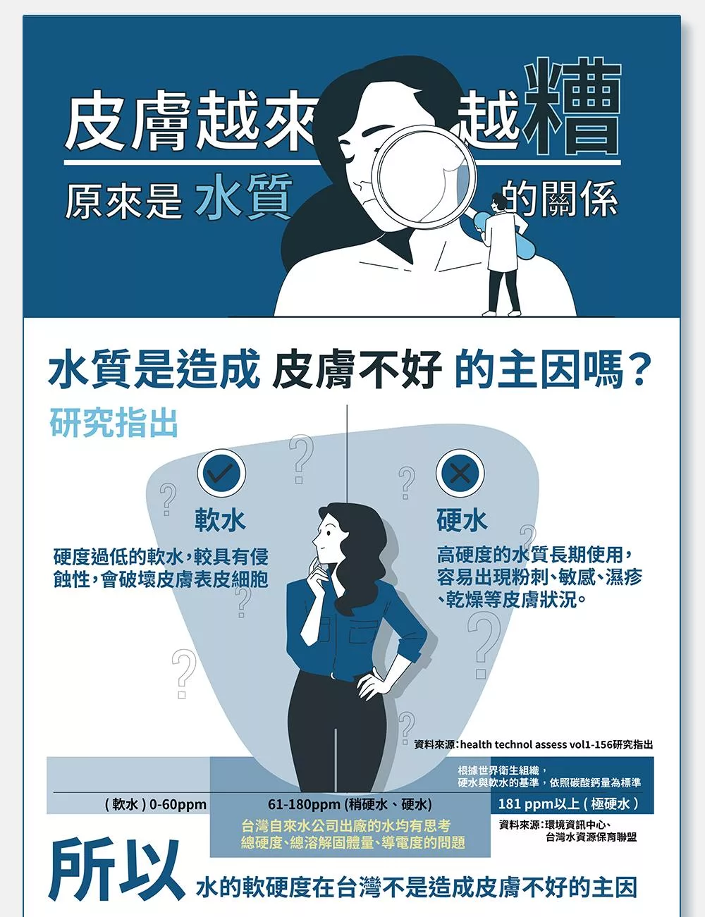 NCM新世膜 NH-20 - 詳情11