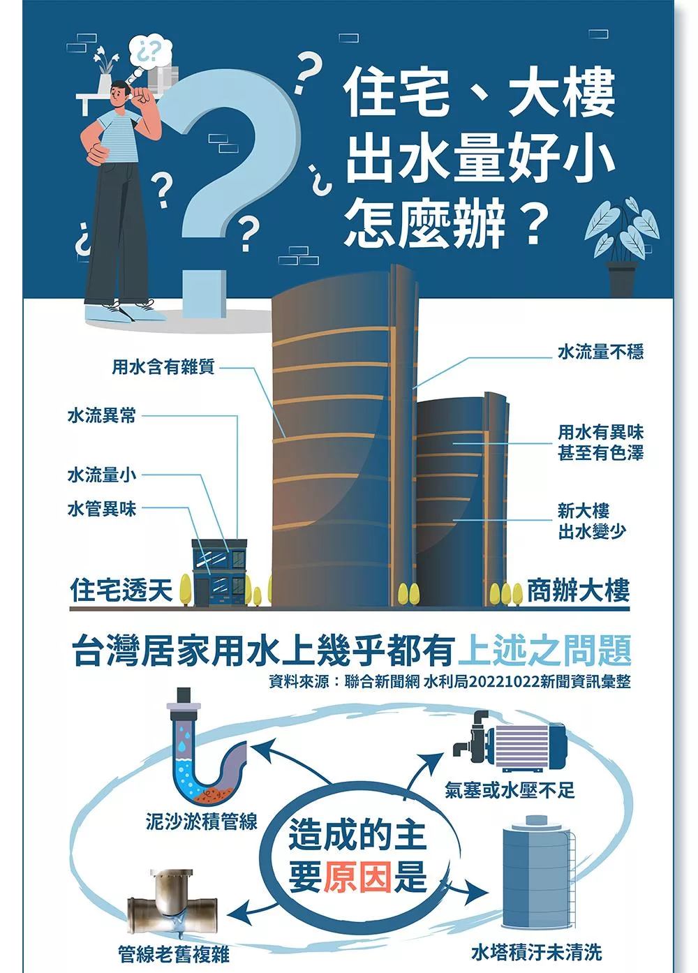 NCM新世膜 NH-20 - 詳情13