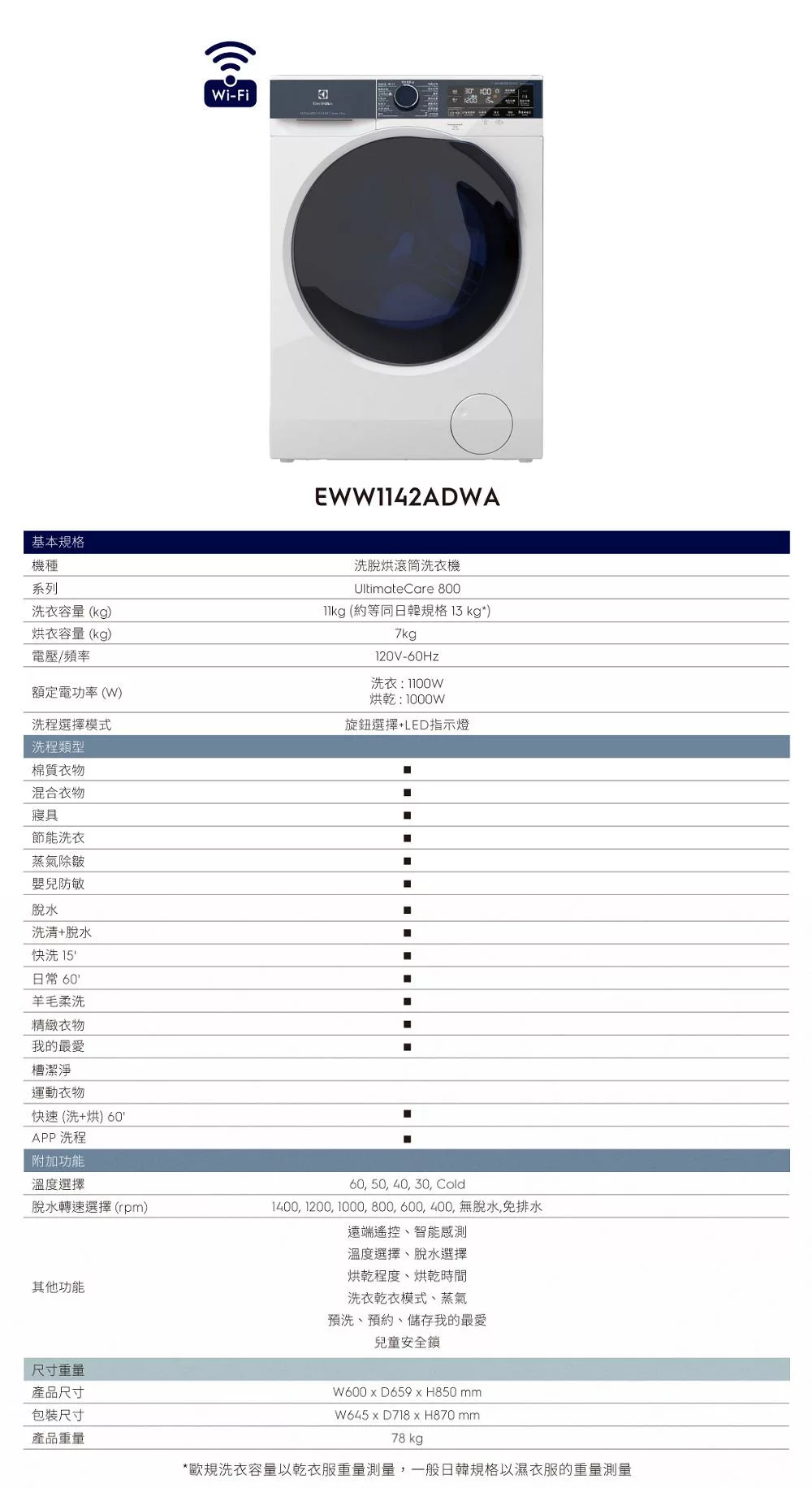 Electrolux伊萊克斯 EWW1142ADWA - 詳情11