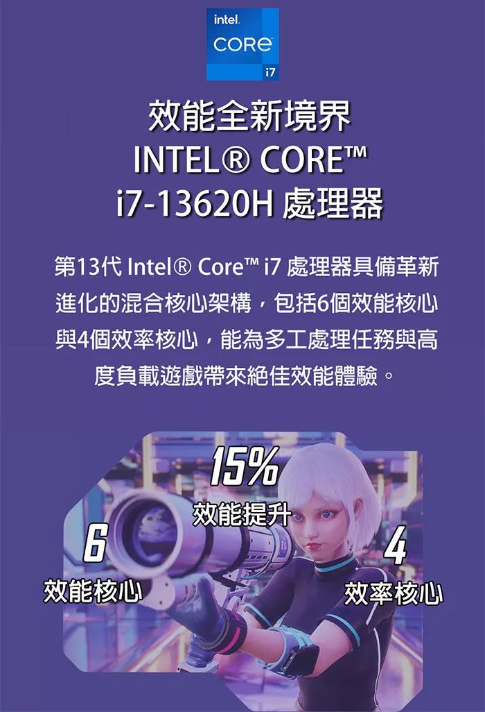 MSI微星 Cyborg A13UDX-068TW - 詳情12