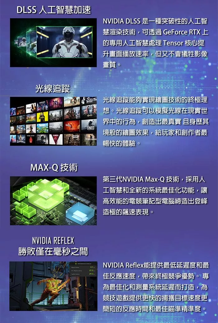 MSI微星 Cyborg A13UDX-068TW - 詳情13