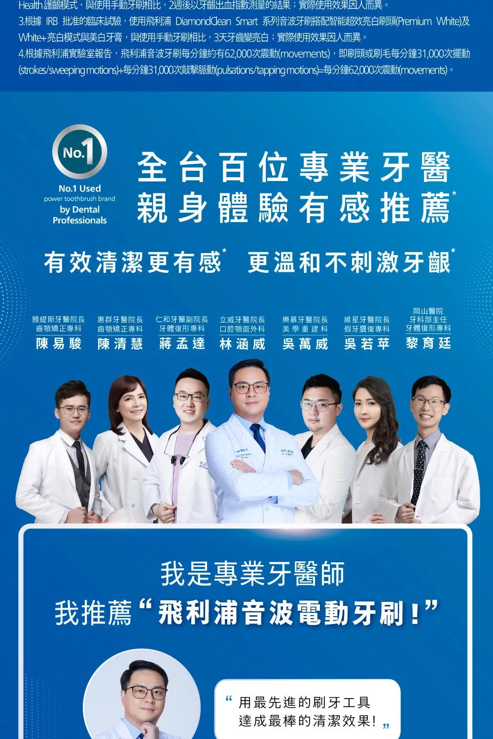 PHILIPS飛利浦 HX9924 - 詳情13