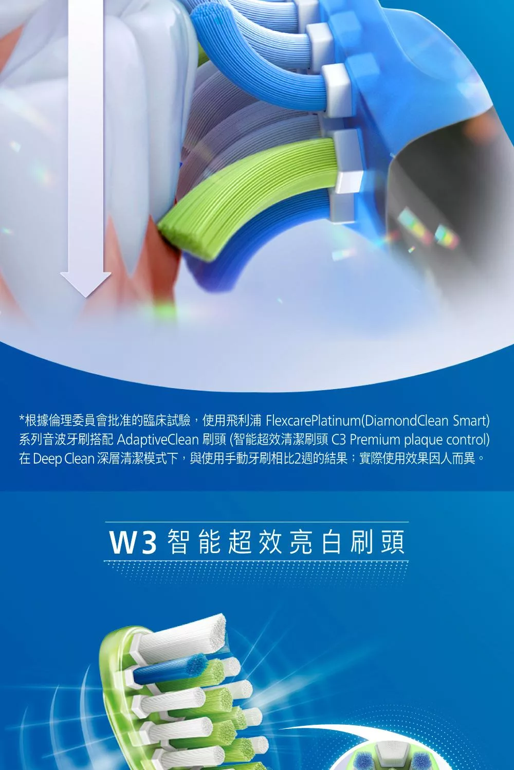 PHILIPS飛利浦 HX9924 - 詳情14