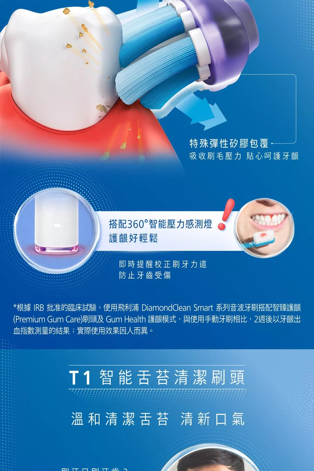 PHILIPS飛利浦 HX9924 - 詳情15