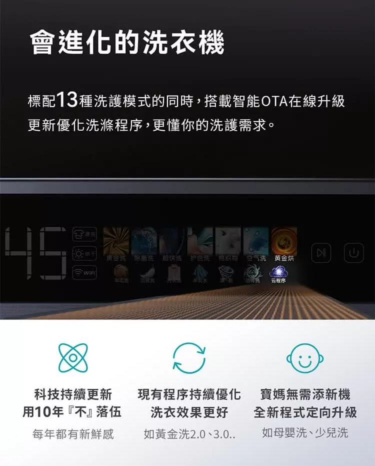 VIOMI雲米 WD10FT-B6T - 詳情19