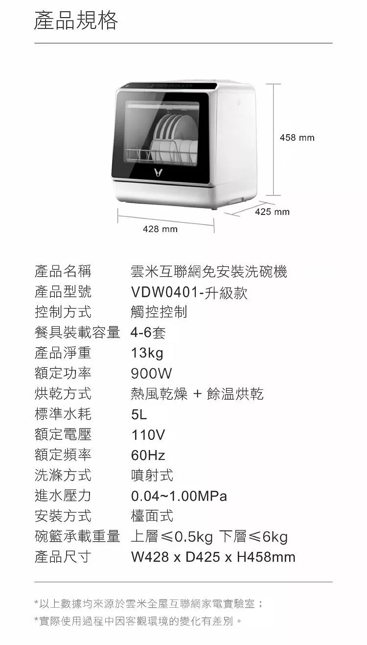 VIOMI雲米 VDW0401 - 詳情15