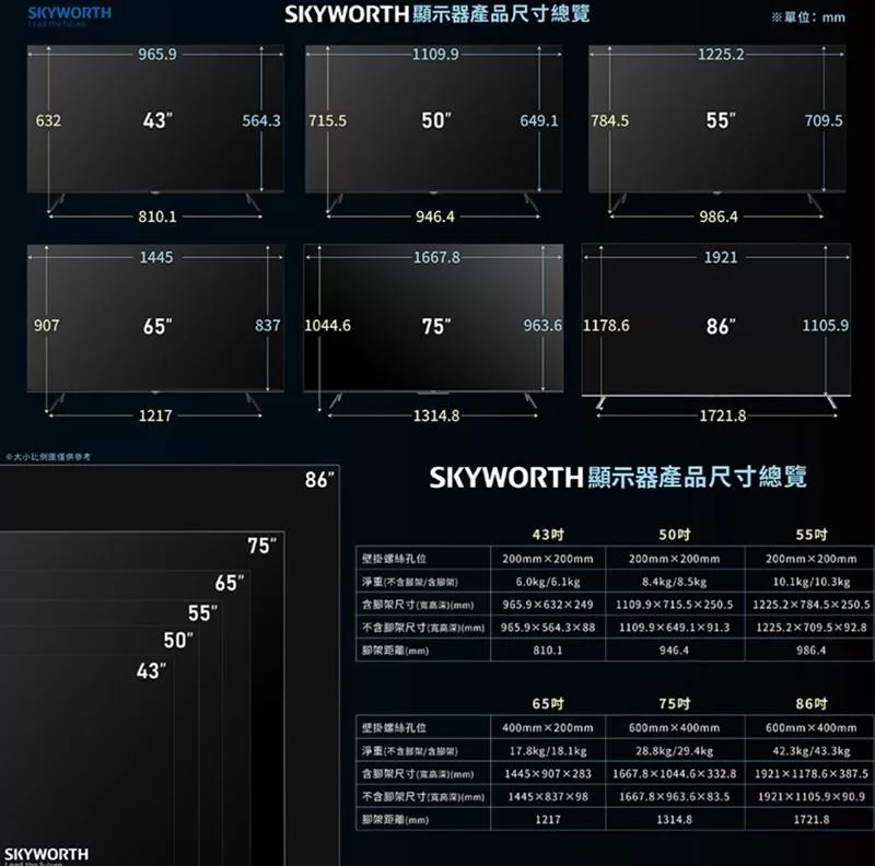 SKYWORTH創維 75SQG9550 - 詳情15