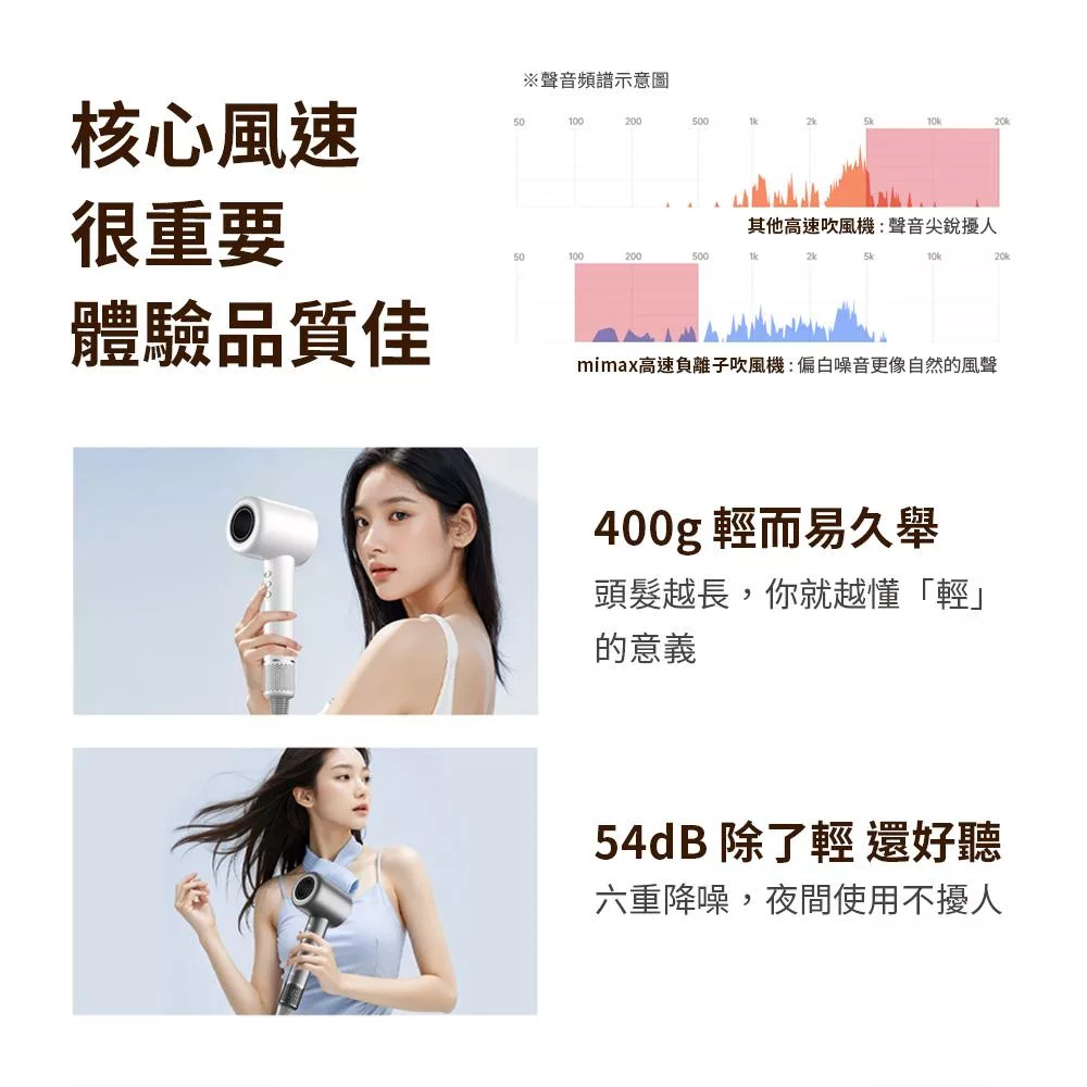 mimax米覓 S501 - 詳情12