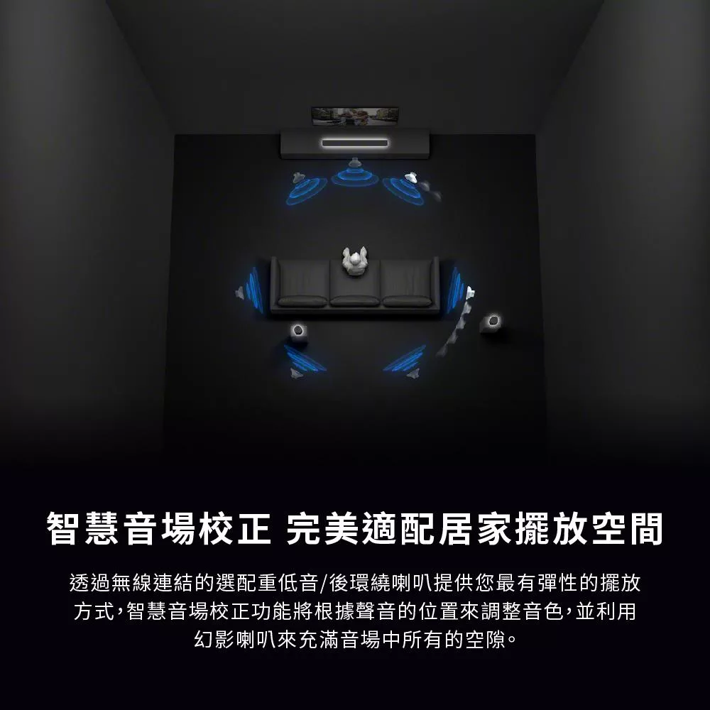 SONY索尼 HT-A8000 Bar 8 組 - 詳情9
