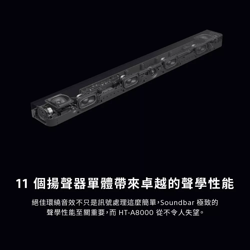 SONY索尼 HT-A8000 Bar 8 組 - 詳情10