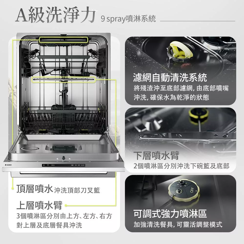 ASKO瑞典賽寧雅士高 DBI544ID - 詳情16
