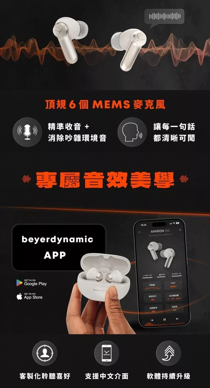 beyerdynamic拜雅 AMIRON 100 - 詳情8