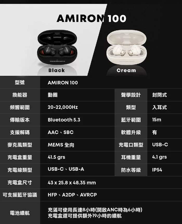 beyerdynamic拜雅 AMIRON 100 - 詳情9