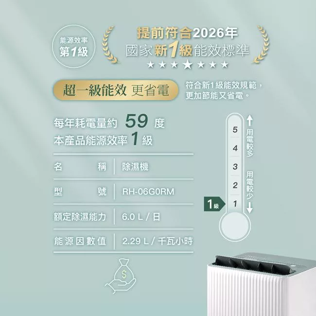 CHIMEI奇美 RH-06G0RM - 詳情8