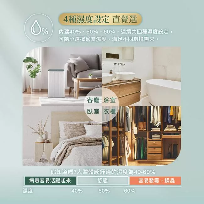 CHIMEI奇美 RH-06G0RM - 詳情9