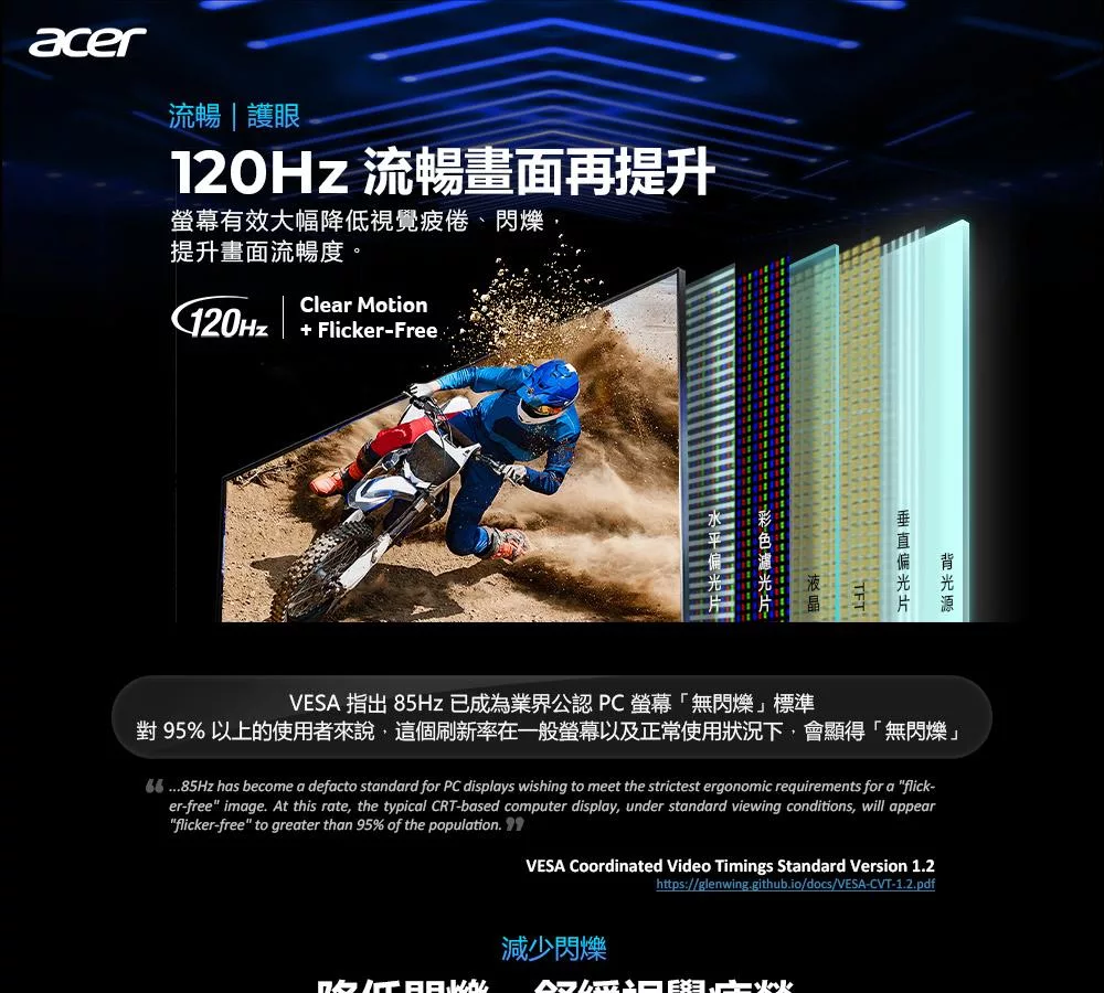 Acer宏碁 KA252Q - 詳情4