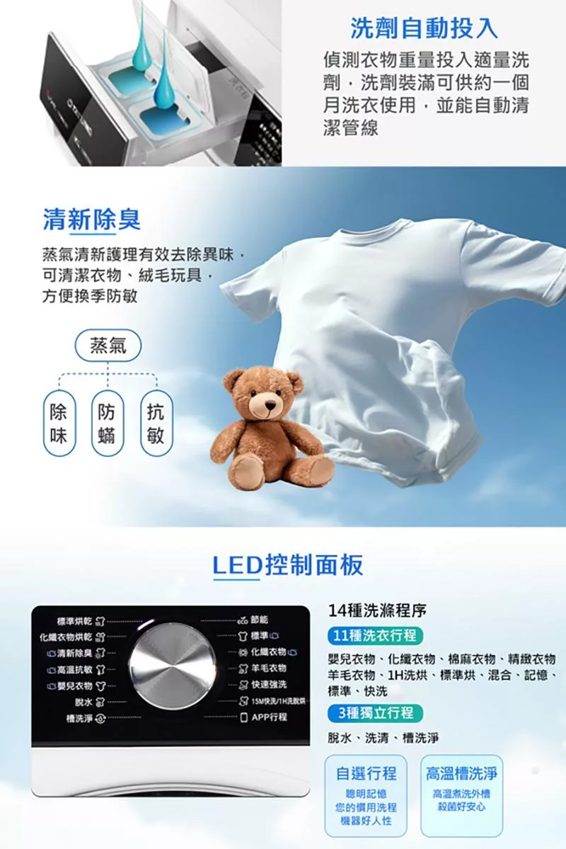 TATUNG大同 TAW-R120DHW - 詳情6