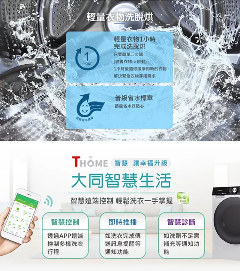 TATUNG大同 TAW-R120DHW - 詳情7