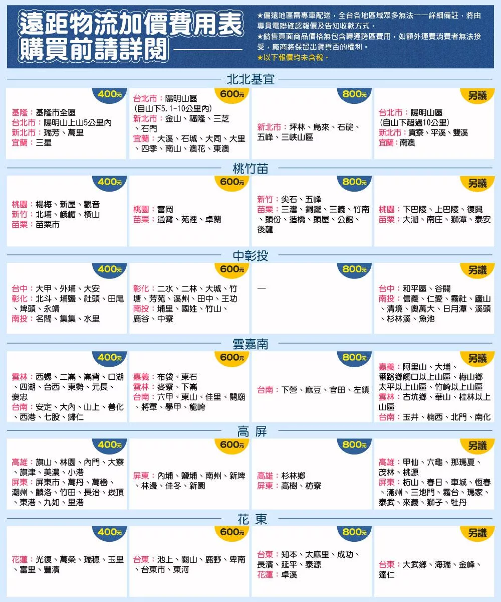 SAMPO聲寶 ES-L14V - 詳情5